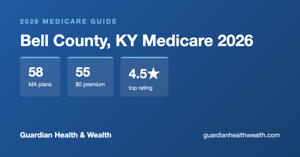 Bell County, KY Medicare 2026: 58 Plans Compared — Costs, Ratings Deadlines