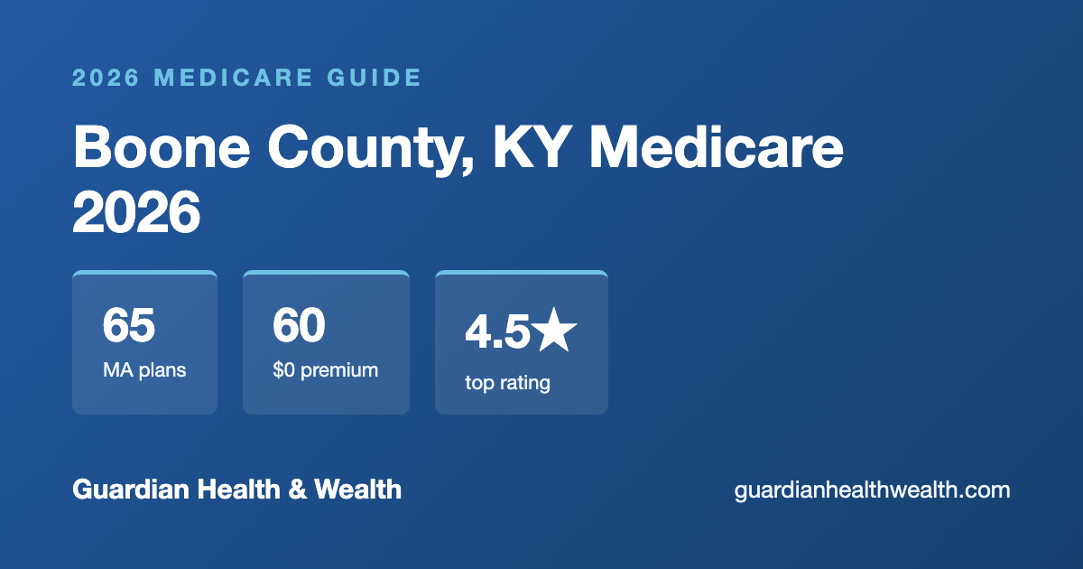 Boone County, KY Medicare 2026: 65 Plans Compared — Costs, Ratings Deadlines