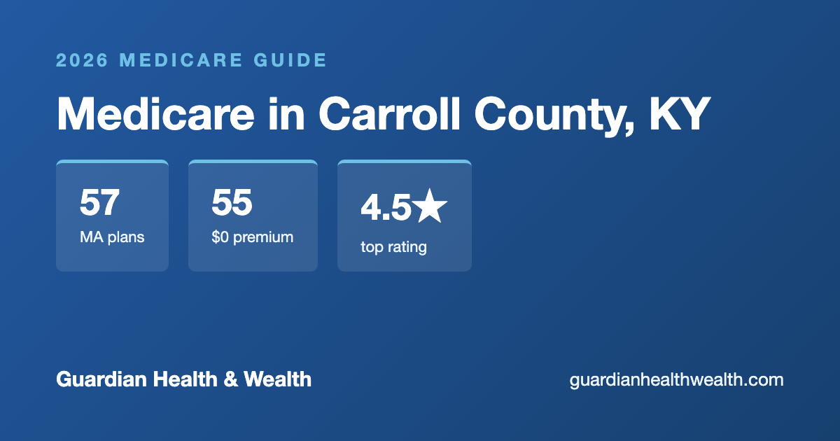 Medicare in Carroll County, KY: 57 Plans, 55 With $0 Premiums (2026 Guide)