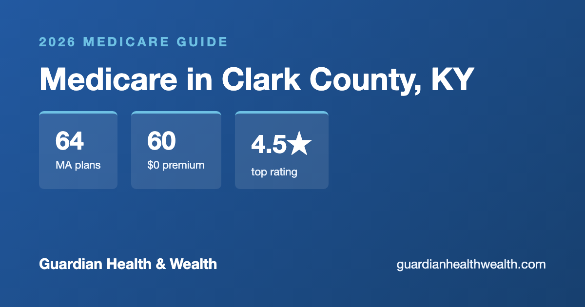 Medicare in Clark County, KY: 64 Plans, 60 With $0 Premiums (2026 Guide)