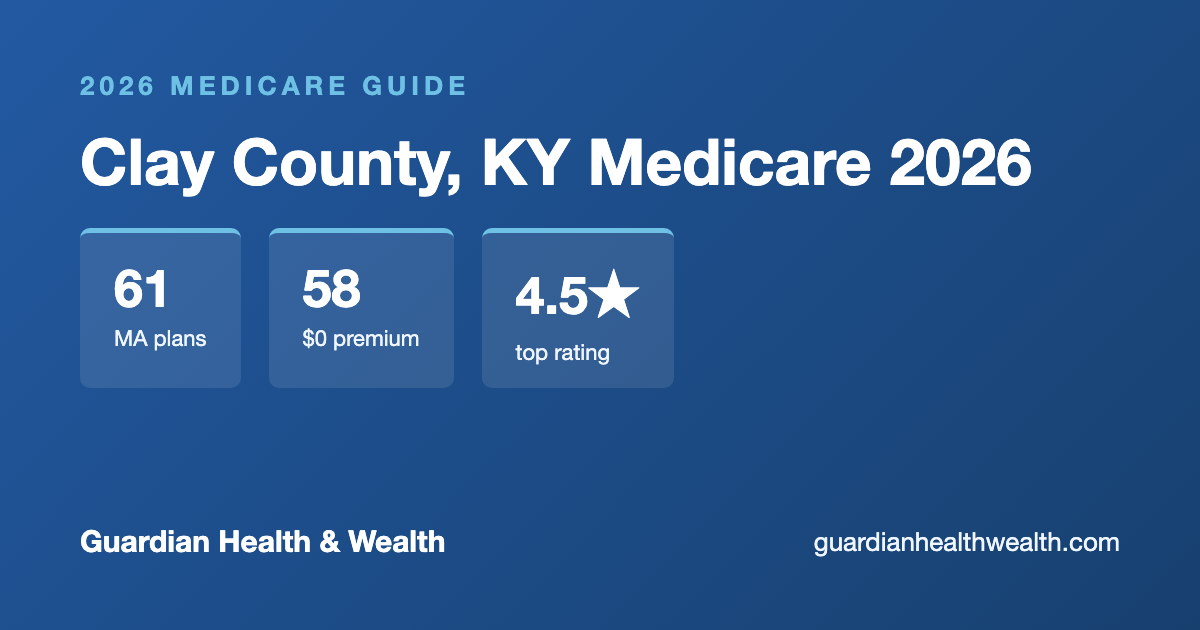 Clay County, KY Medicare 2026: 61 Plans Compared — Costs, Ratings Deadlines