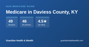 Medicare in Daviess County, KY: 49 Plans, 46 With $0 Premiums (2026 Guide)