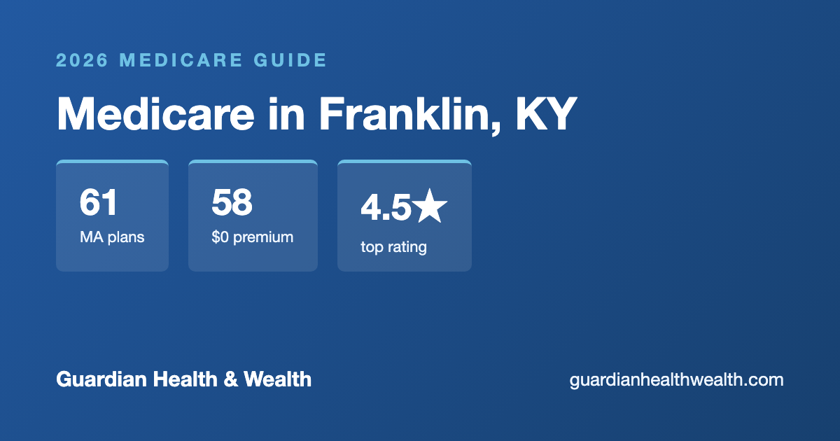Medicare in Franklin, KY: 61 Plans, 58 With $0 Premiums — Your 2026 Guide