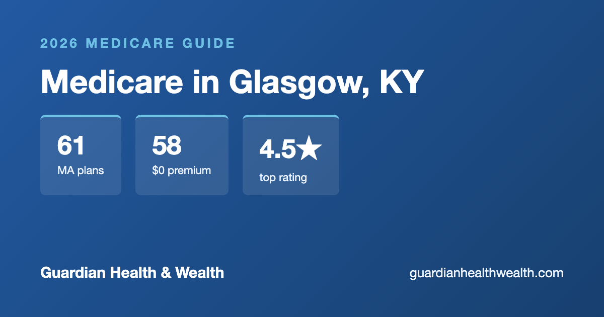 Medicare in Glasgow, KY: 61 Plans, 58 With $0 Premiums — Your 2026 Guide