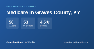 Medicare in Graves County, KY: 56 Plans, 53 With $0 Premiums (2026 Guide)
