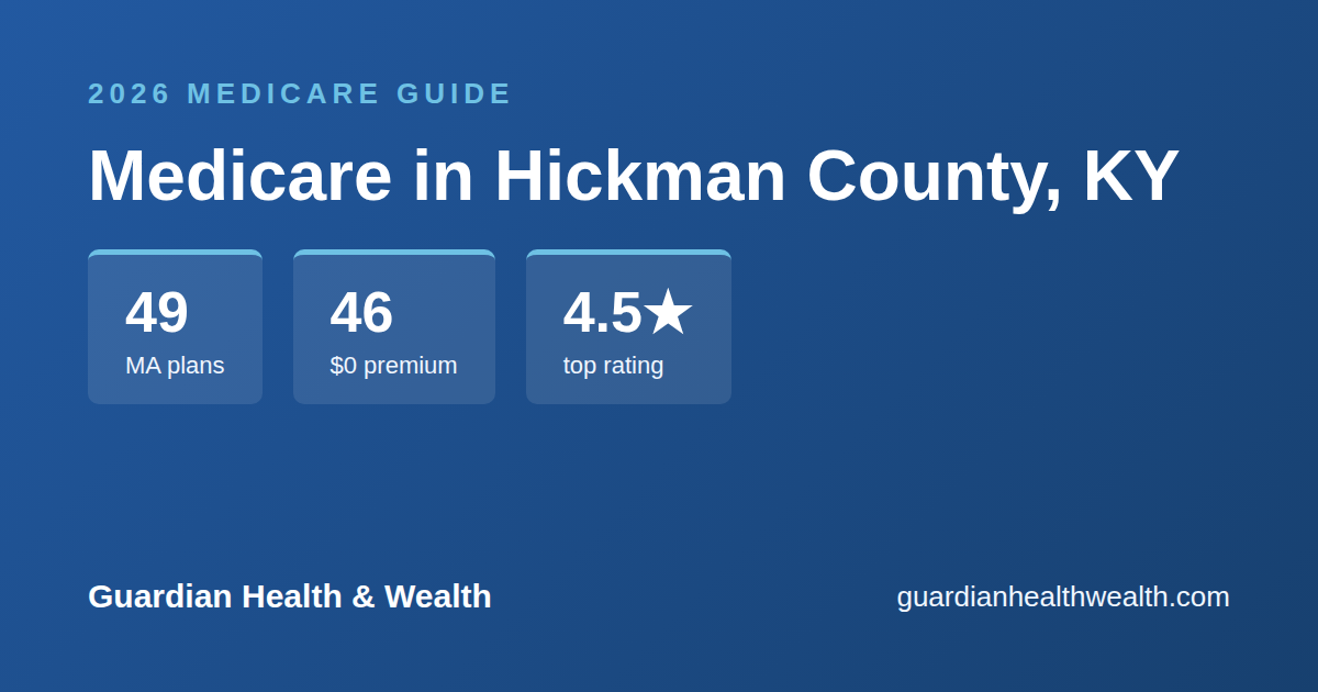 Medicare in Hickman County, KY: 49 Plans, 46 With $0 Premiums (2026 Guide)