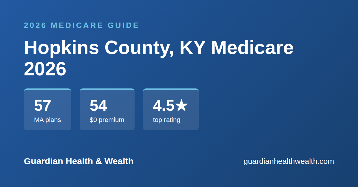 Hopkins County, KY Medicare 2026: 57 Plans Compared — Costs, Ratings Deadlines