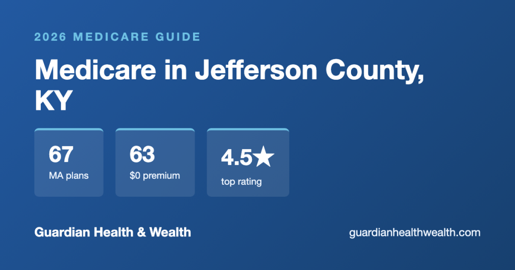 Medicare in Jefferson County, KY: 67 Plans, 63 With $0 Premiums (2026 Guide)