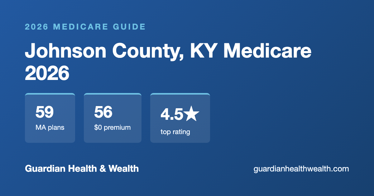 Johnson County, KY Medicare 2026: 59 Plans Compared — Costs, Ratings Deadlines