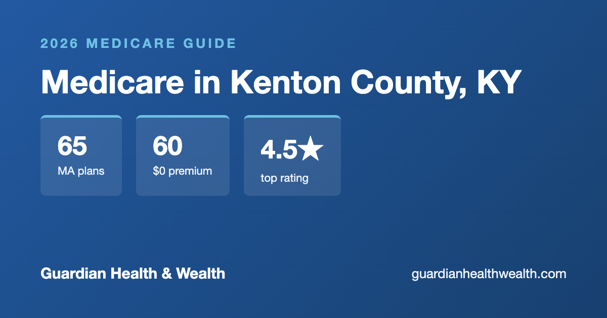 Medicare in Kenton County, KY: 65 Plans, 60 With $0 Premiums (2026 Guide)
