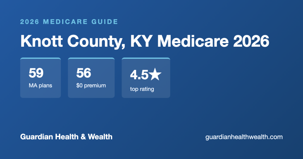 Knott County, KY Medicare 2026: 59 Plans Compared — Costs, Ratings Deadlines