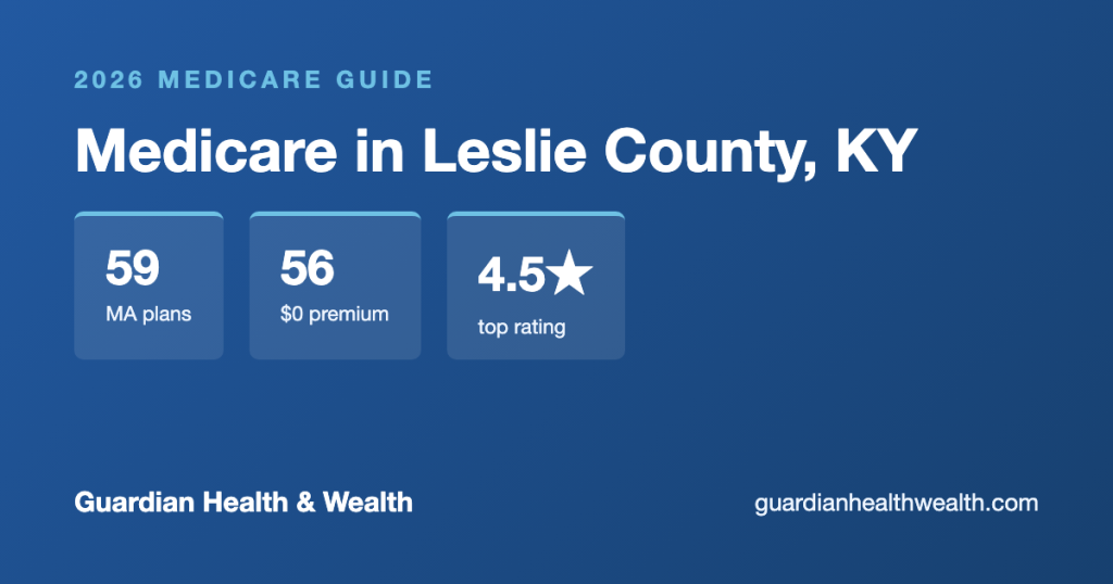 Medicare in Leslie County, KY: 59 Plans, 56 With $0 Premiums (2026 Guide)
