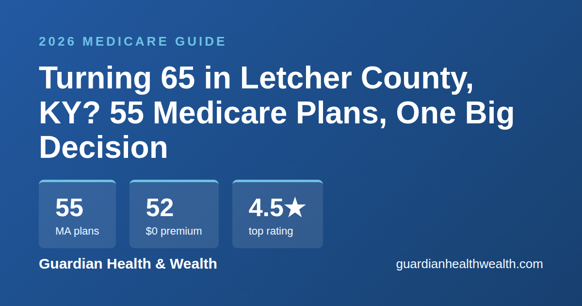 Turning 65 in Letcher County, KY? 55 Medicare Plans, One Big Decision (2026)