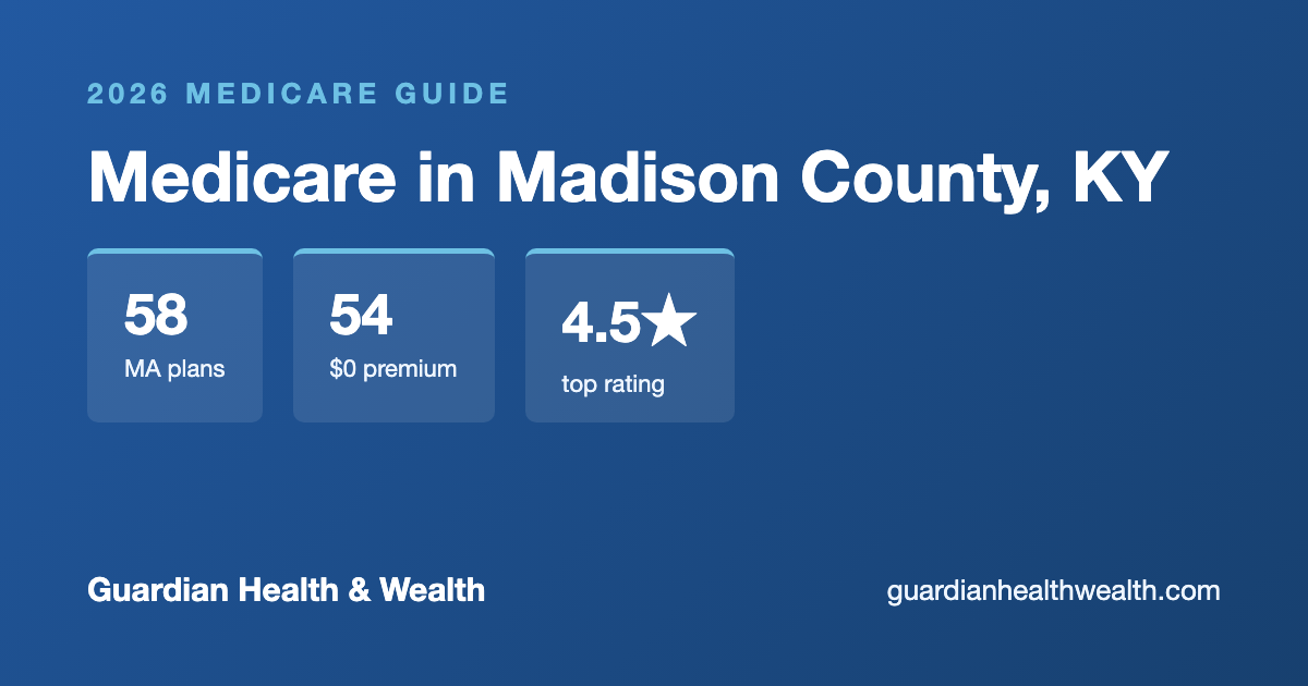 Medicare in Madison County, KY: 58 Plans, 54 With $0 Premiums (2026 Guide)
