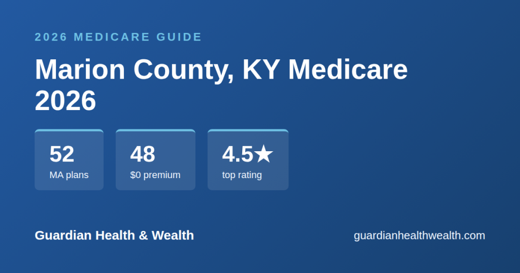 Marion County, KY Medicare 2026: 52 Plans Compared — Costs, Ratings Deadlines