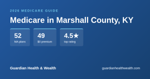Medicare in Marshall County, KY: 52 Plans, 49 With $0 Premiums (2026 Guide)