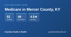 Medicare in Mercer County, KY: 52 Plans, 49 With $0 Premiums (2026 Guide)