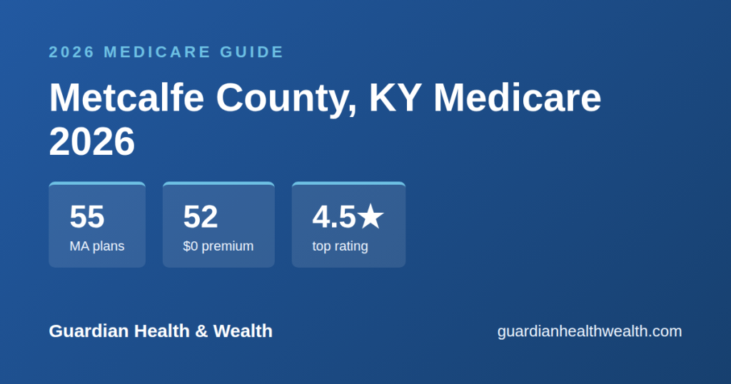 Metcalfe County, KY Medicare 2026: 55 Plans Compared — Costs, Ratings Deadlines