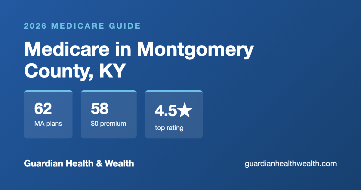 Medicare in Montgomery County, KY: 62 Plans, 58 With $0 Premiums (2026 Guide)