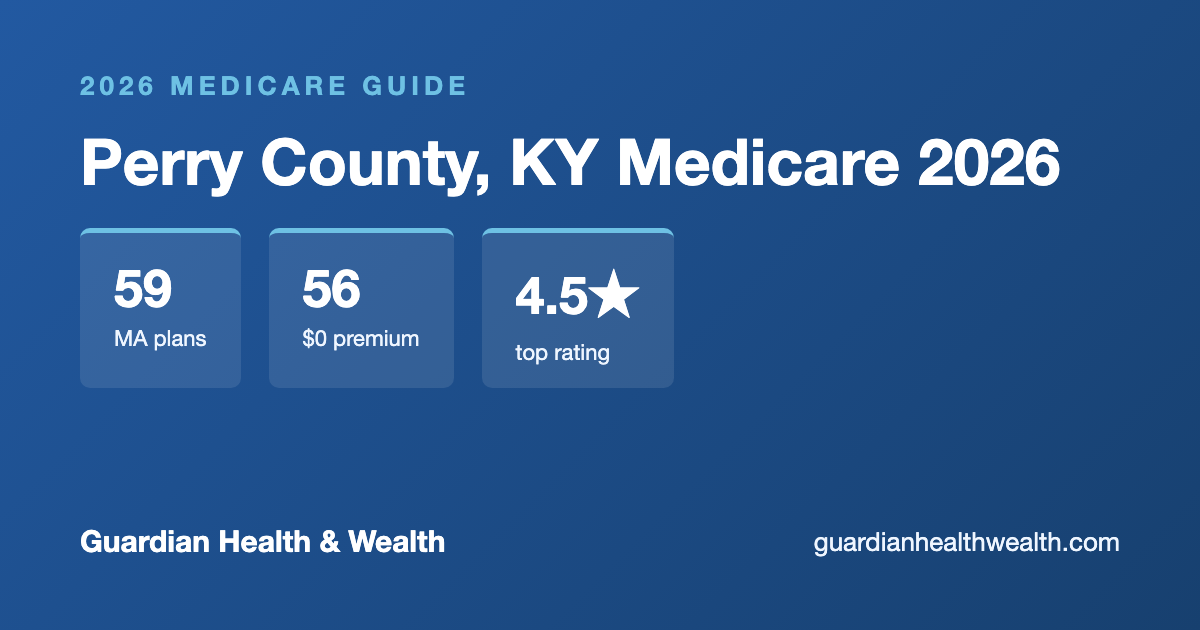 Perry County, KY Medicare 2026: 59 Plans Compared — Costs, Ratings Deadlines