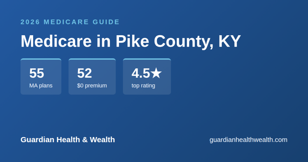 Medicare in Pike County, KY: 55 Plans, 52 With $0 Premiums (2026 Guide)