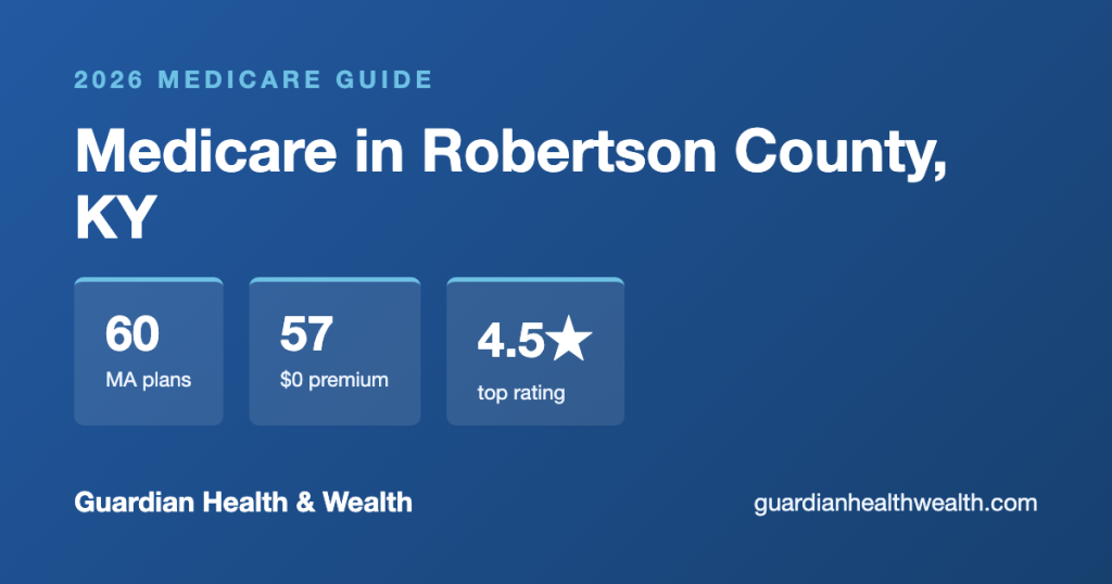 Medicare in Robertson County, KY: 60 Plans, 57 With $0 Premiums (2026 Guide)