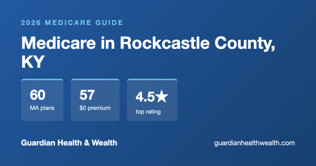 Medicare in Rockcastle County, KY: 60 Plans, 57 With $0 Premiums (2026 Guide)