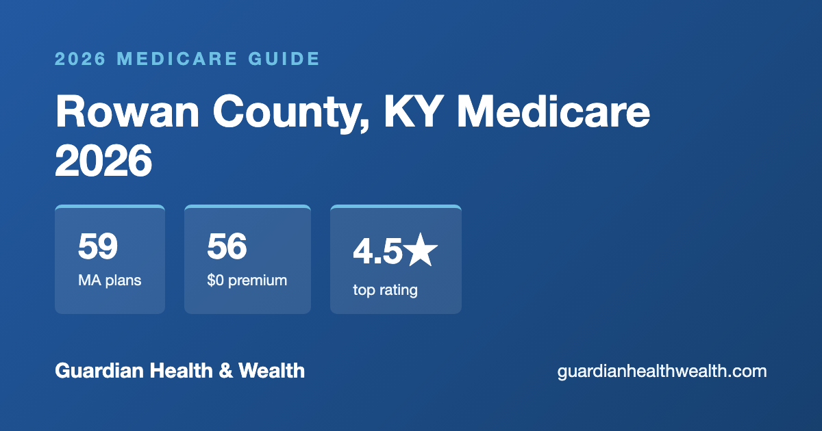 Rowan County, KY Medicare 2026: 59 Plans Compared — Costs, Ratings Deadlines