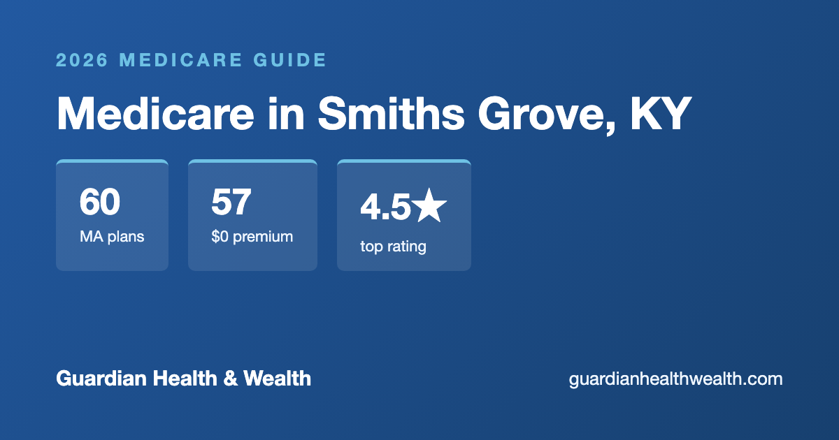 Medicare in Smiths Grove, KY: 60 Plans Available, 57 With $0 Premiums (2026)