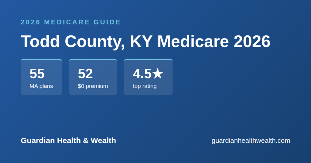 Todd County, KY Medicare 2026: 55 Plans Compared — Costs, Ratings Deadlines