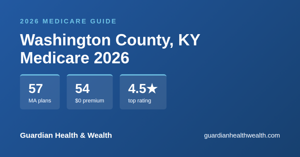 Washington County, KY Medicare 2026: 57 Plans Compared — Costs, Ratings Deadlines