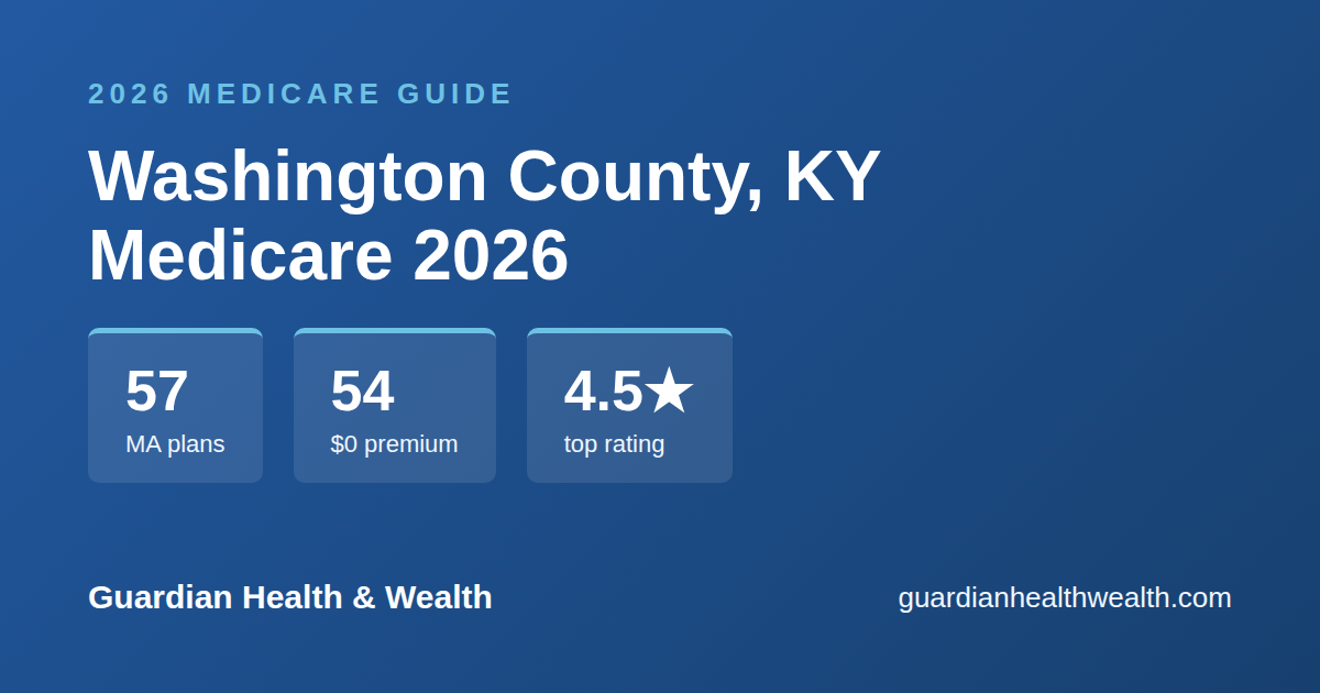 Washington County, KY Medicare 2026: 57 Plans Compared — Costs, Ratings Deadlines
