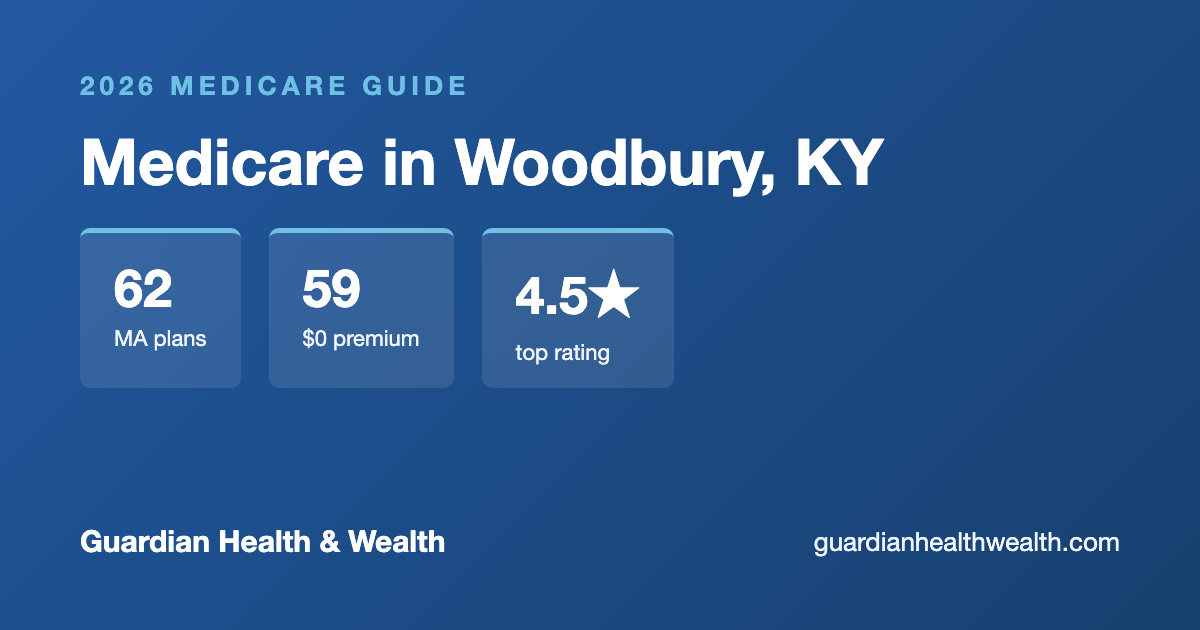 Medicare in Woodbury, KY: 62 Plans Available, 59 With $0 Premiums (2026)