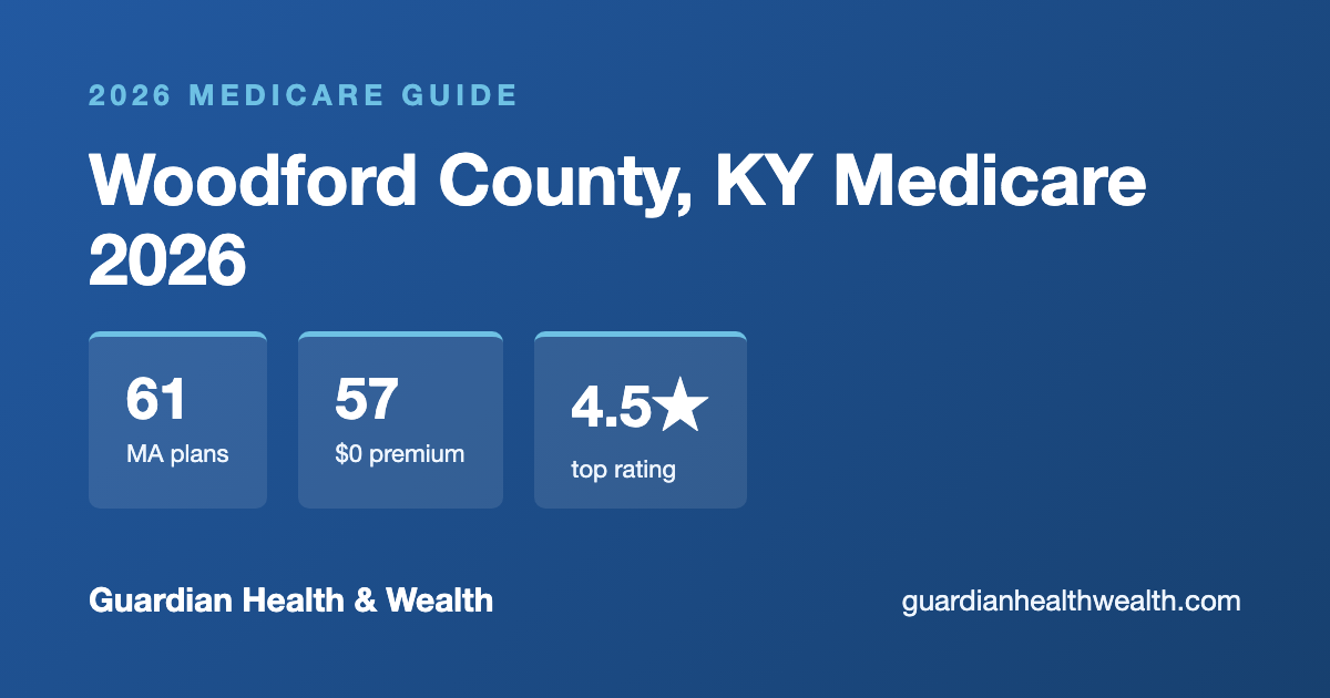 Woodford County, KY Medicare 2026: 61 Plans Compared — Costs, Ratings Deadlines