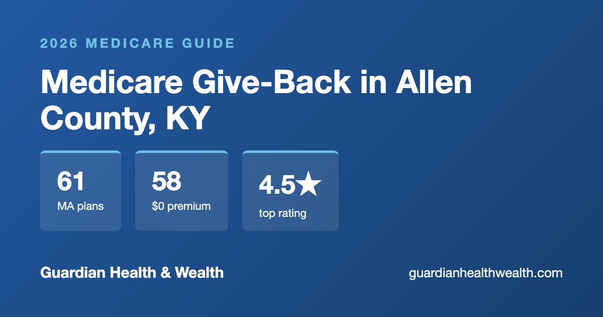 Medicare Give-Back in Allen County, KY: Get Up to $184.70/Month Back on Your Part B Premium (2026)