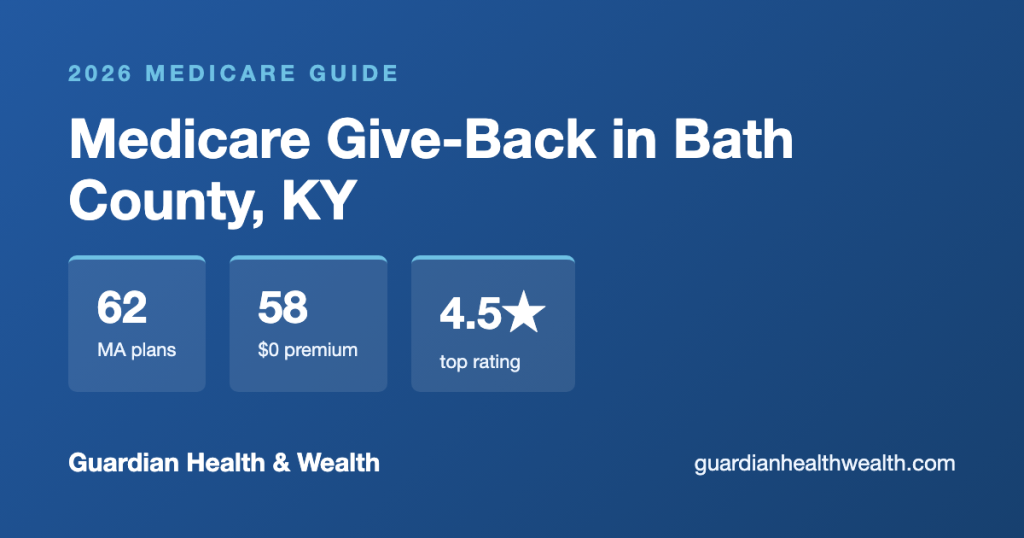 Medicare Give-Back in Bath County, KY: Get Up to $184.70/Month Back on Your Part B Premium (2026)