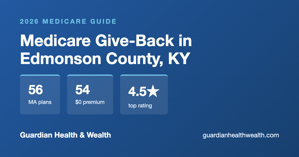 Medicare Give-Back in Edmonson County, KY: Get Up to $184.70/Month Back on Your Part B Premium (2026)