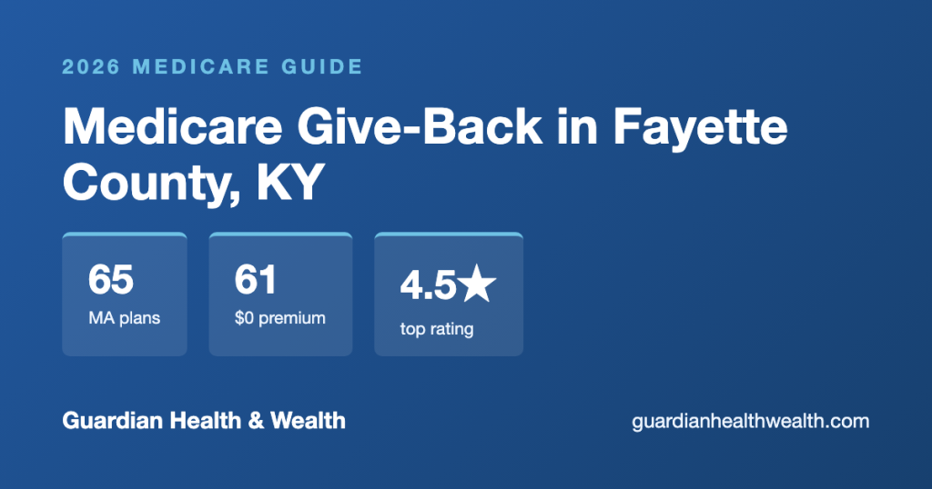 Medicare Give-Back in Fayette County, KY: Get Up to $184.70/Month Back on Your Part B Premium (2026)