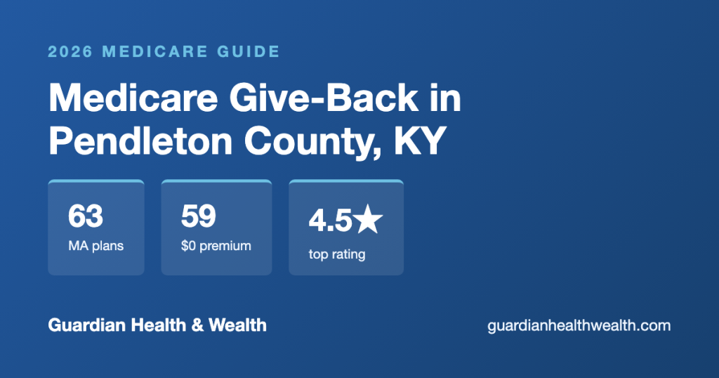 Medicare Give-Back in Pendleton County, KY: Get Up to $184.70/Month Back on Your Part B Premium (2026)