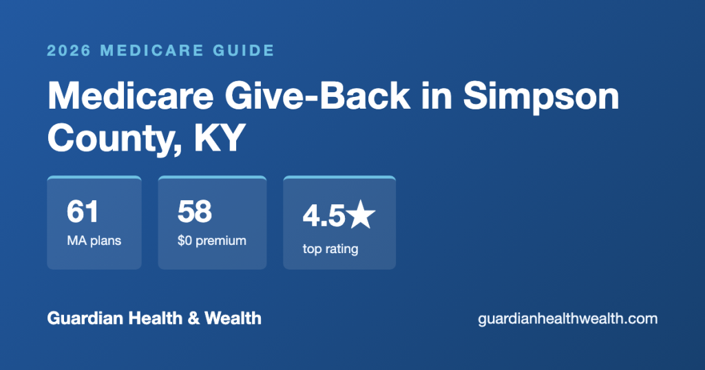 Medicare Give-Back in Simpson County, KY: Get Up to $184.70/Month Back on Your Part B Premium (2026)