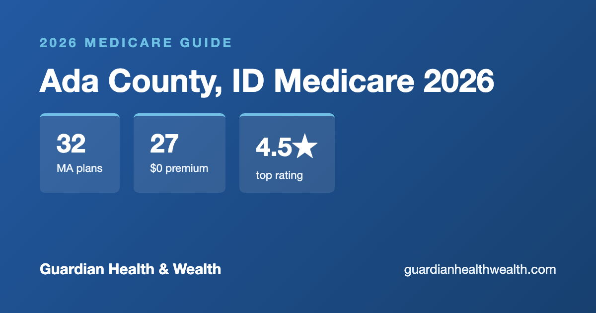 Ada County, ID Medicare 2026: 32 Plans Compared — Costs, Ratings Deadlines