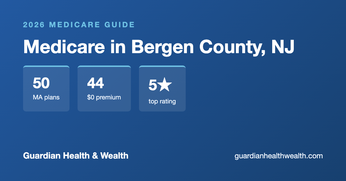 Medicare in Bergen County, NJ: 50 Plans, 44 With $0 Premiums (2026 Guide)