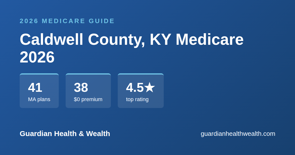 Caldwell County, KY Medicare 2026: 41 Plans Compared — Costs, Ratings Deadlines