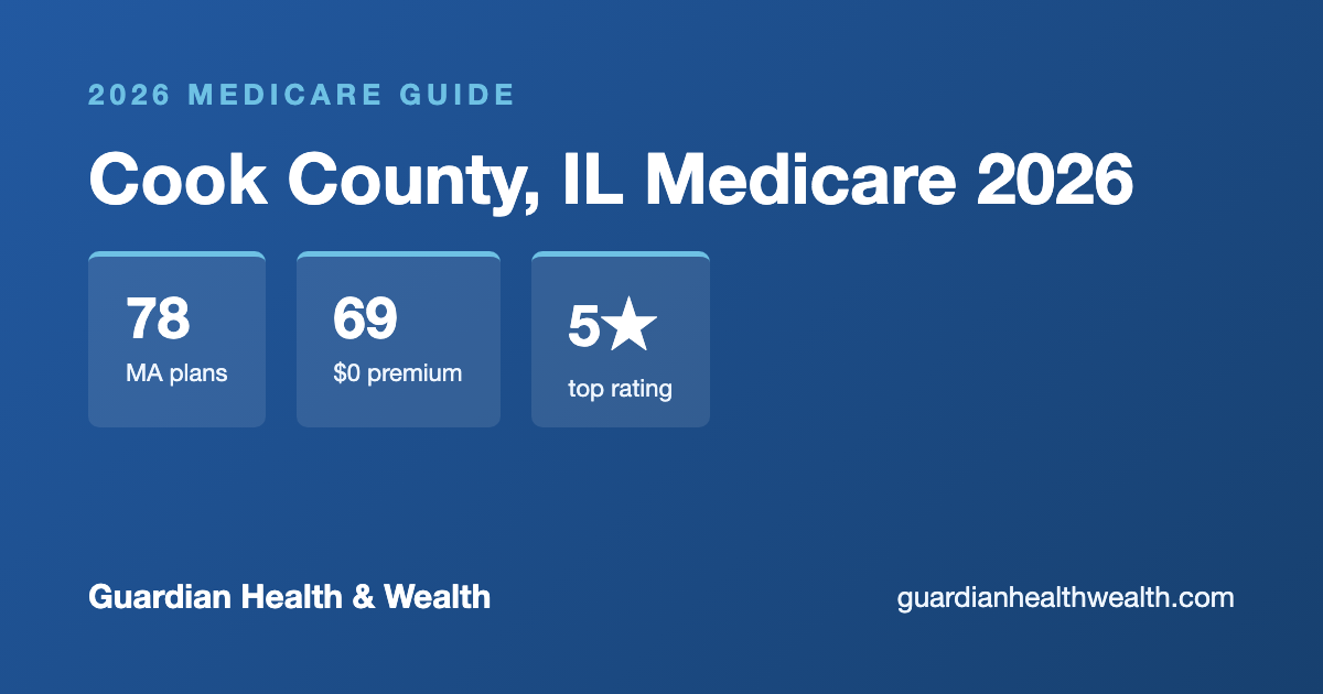 Cook County, IL Medicare 2026: 78 Plans Compared — Costs, Ratings Deadlines