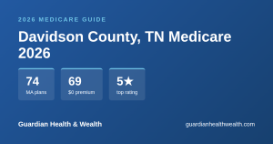 Davidson County, TN Medicare 2026: 74 Plans Compared — Costs, Ratings Deadlines