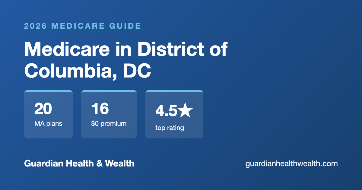 Medicare in District of Columbia, DC: 20 Plans, 16 With $0 Premiums (2026 Guide)