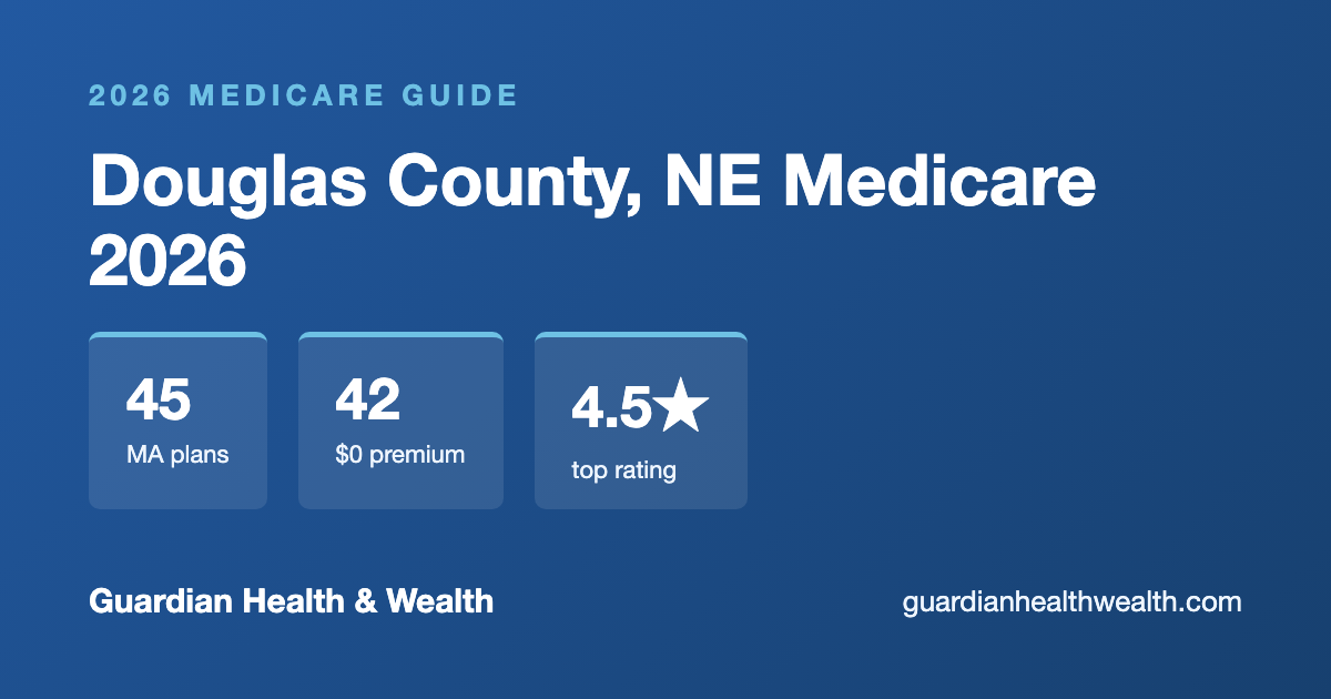 Douglas County, NE Medicare 2026: 45 Plans Compared — Costs, Ratings Deadlines