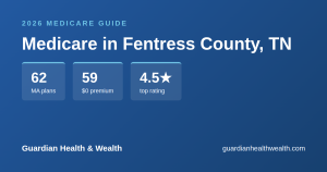 Medicare in Fentress County, TN: 62 Plans, 59 With $0 Premiums (2026 Guide)