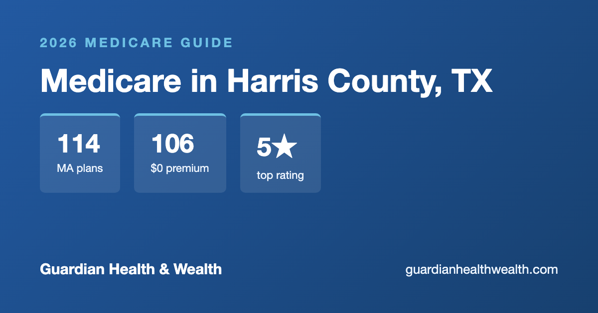 Medicare in Harris County, TX: 114 Plans, 106 With $0 Premiums (2026 Guide)
