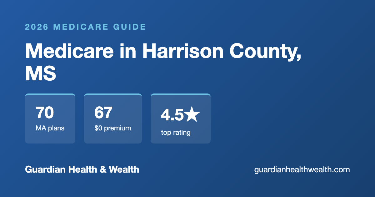 Medicare in Harrison County, MS: 70 Plans, 67 With $0 Premiums (2026 Guide)